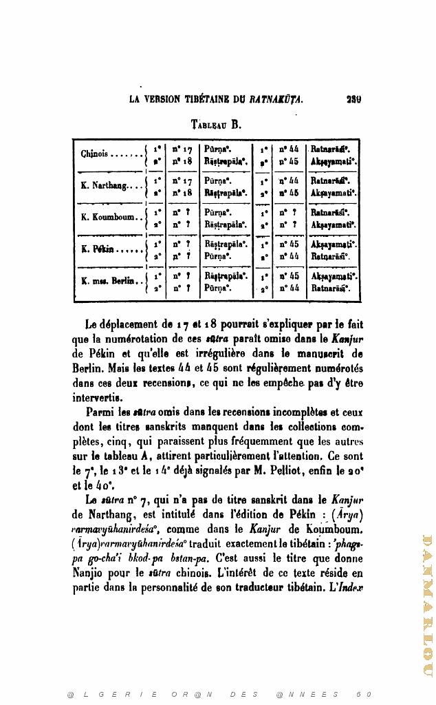 JOURNAL ASIATIQUE PAR J. CANTINEAU 1927_000651.jpg